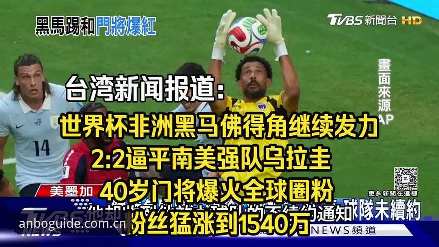 佛得角2-2逼平乌拉圭：世界杯黑马成色到底有多足？与安博数据深度对比