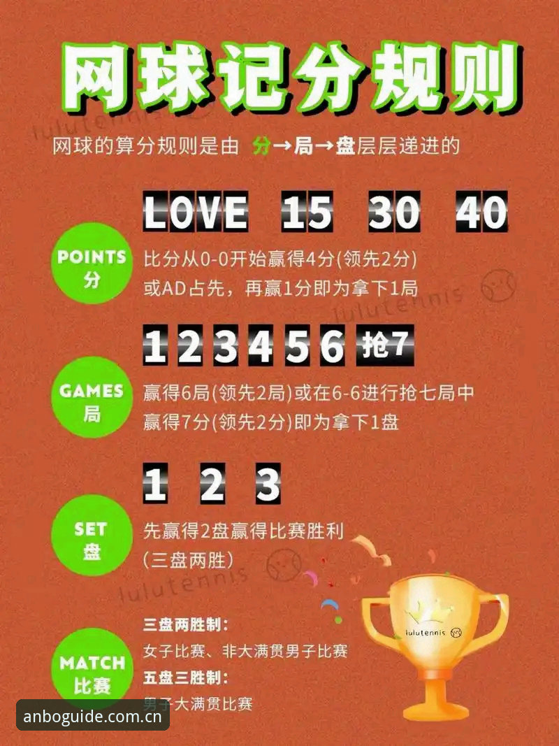 5个让赛事数据一目了然的安博体育平台实用技巧