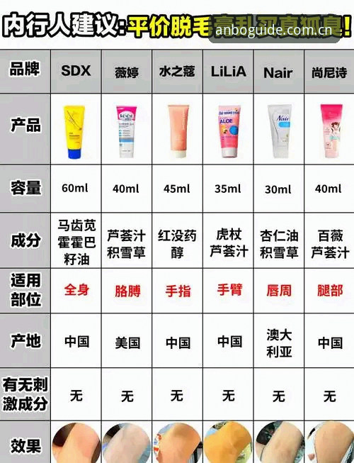 安博体育平台避坑指南：菜鸟和高手的安博中国首页攻略全面解析